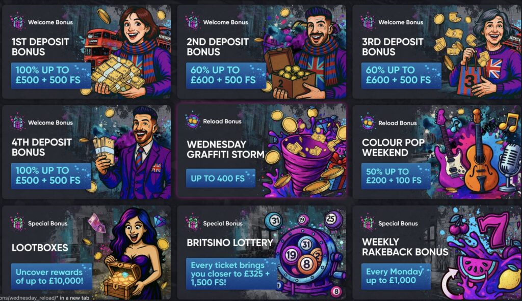 non UK casino bonuses
